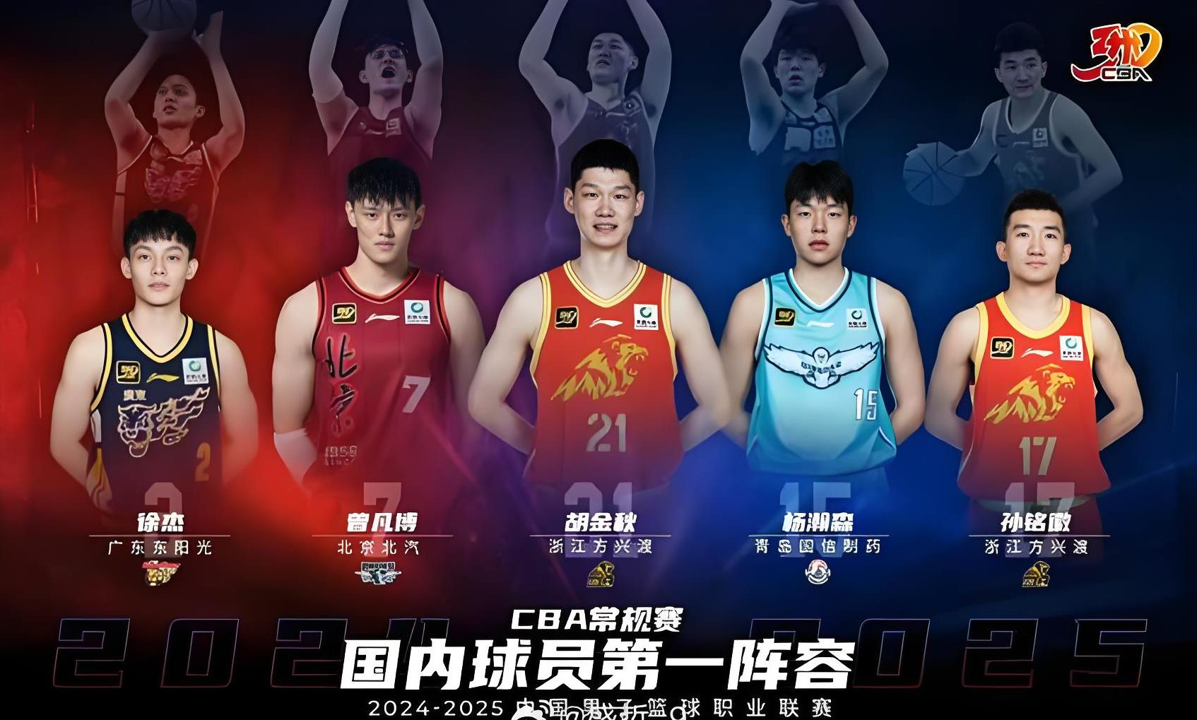 包含风云突变！广厦男篮集结日门线救险，欧洲杯版图或重绘，管理层满意，球队文化被再次提及的词条