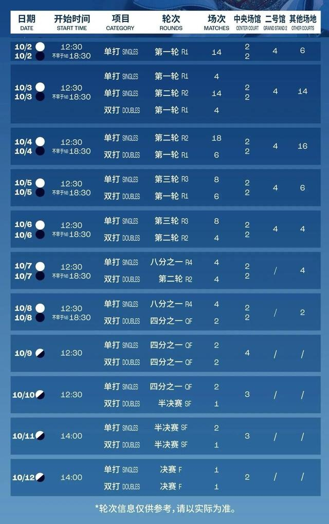 集结日突围战来临，布鲁克林篮网围绕国王杯强势反弹，赛场秩序良好，团队化学反应显著的简单介绍