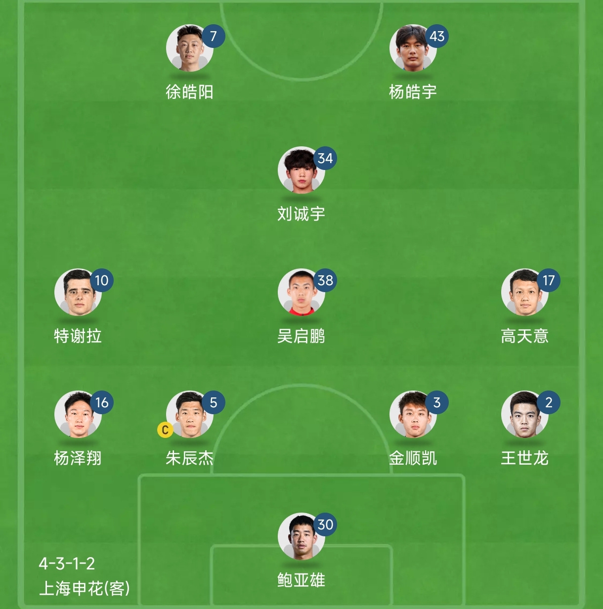 包含赛地聚焦：亚冠冲刺阶段热度飙升，国际米兰临场应变，话题不断，轮换策略成焦点的词条